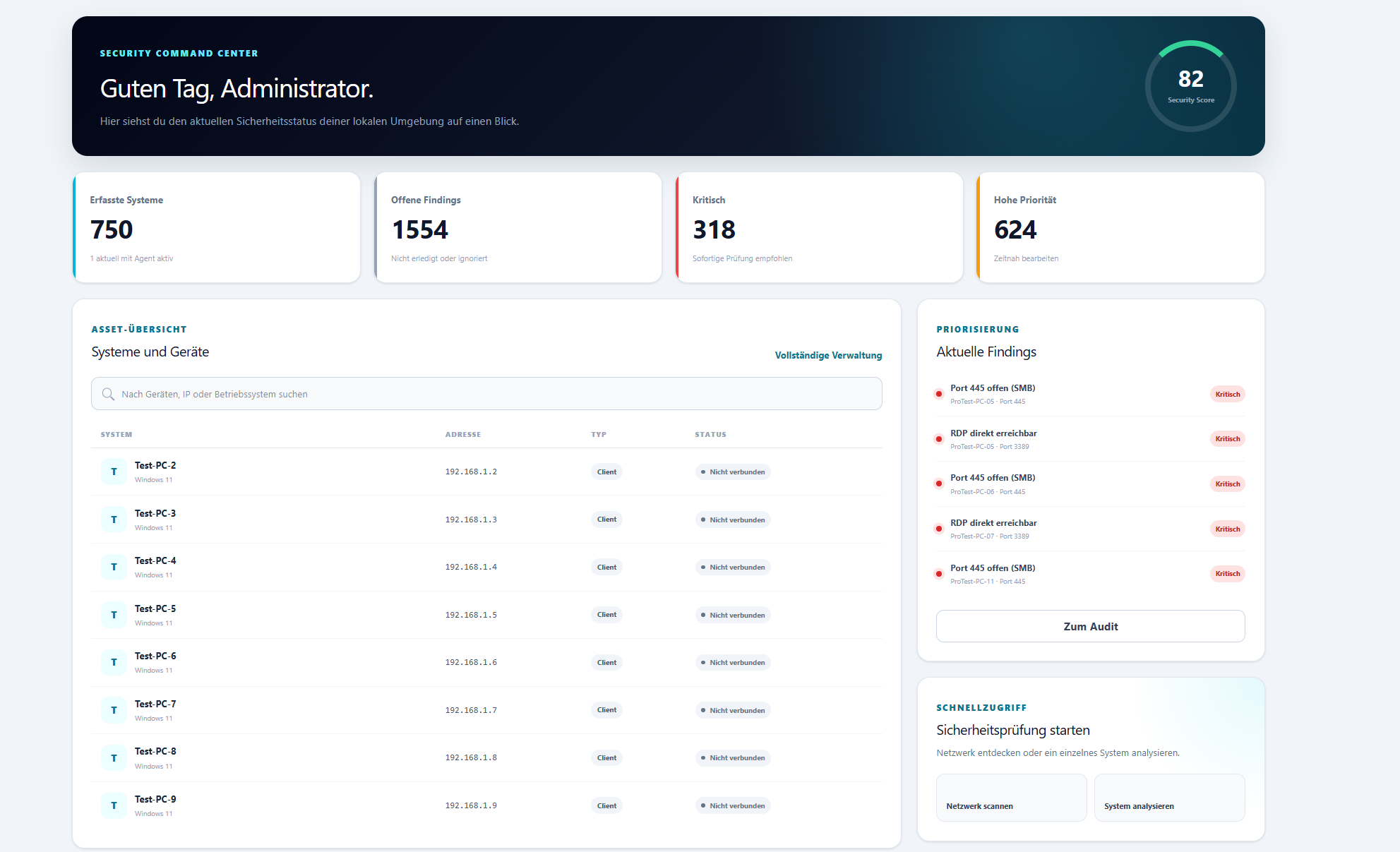 Sentinel Dashboard — Geräte- und Befund-Übersicht